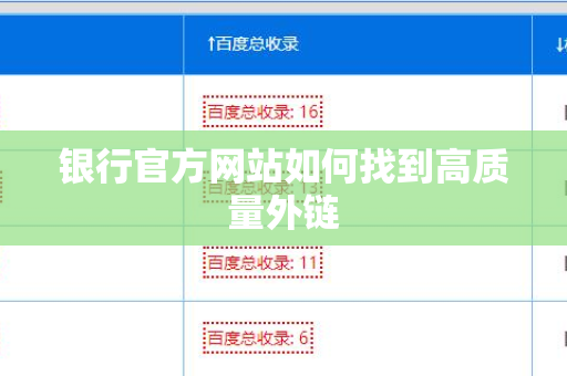 银行官方网站如何找到高质量外链