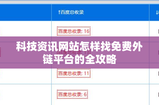 科技资讯网站怎样找免费外链平台的全攻略