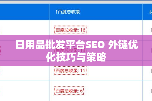 日用品批发平台SEO 外链优化技巧与策略