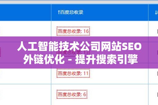 人工智能技术公司网站SEO 外链优化 - 提升搜索引擎排名的关键策略