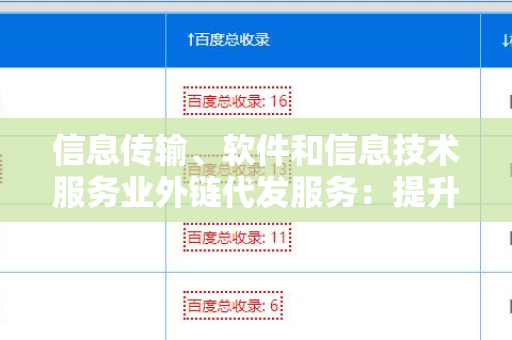 信息传输、软件和信息技术服务业外链代发服务：提升业务可见性的关键策略
