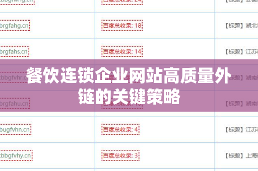 餐饮连锁企业网站高质量外链的关键策略