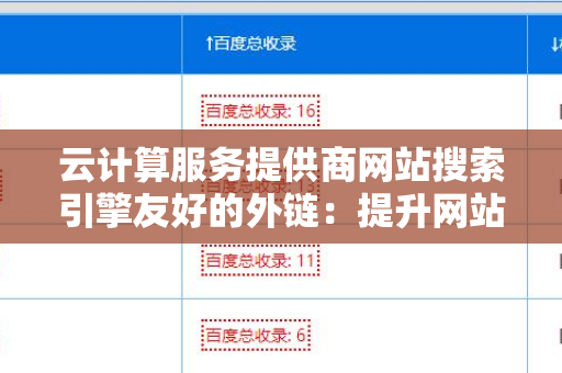 云计算服务提供商网站搜索引擎友好的外链：提升网站搜索排名的秘诀