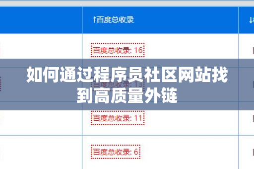 如何通过程序员社区网站找到高质量外链