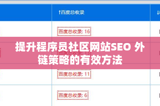 提升程序员社区网站SEO 外链策略的有效方法