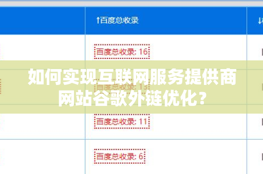 如何实现互联网服务提供商网站谷歌外链优化？