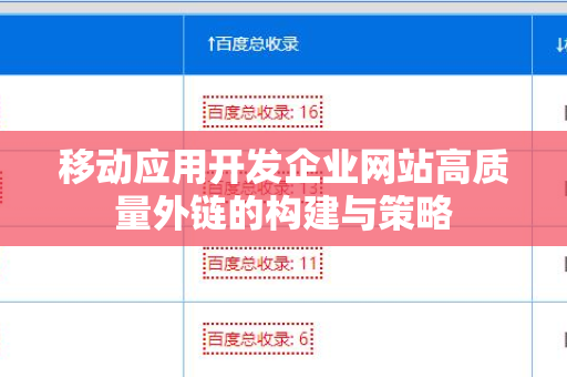 移动应用开发企业网站高质量外链的构建与策略
