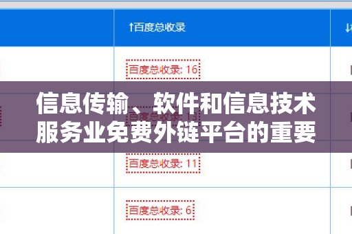 信息传输、软件和信息技术服务业免费外链平台的重要性分析