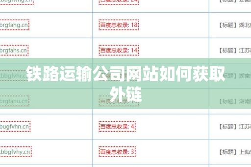 铁路运输公司网站如何获取外链
