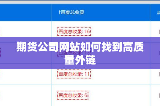 期货公司网站如何找到高质量外链