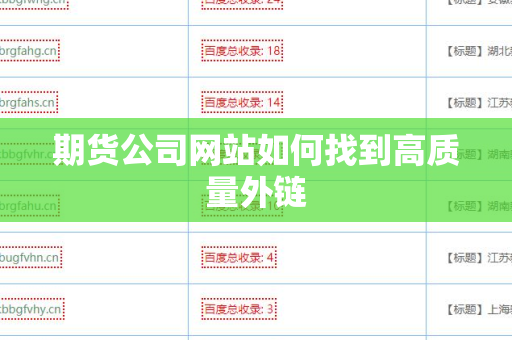 期货公司网站如何找到高质量外链