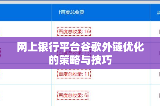 网上银行平台谷歌外链优化的策略与技巧