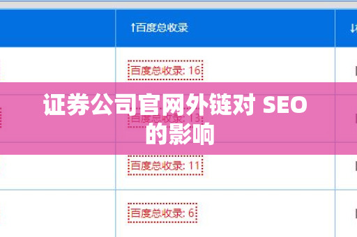 证券公司官网外链对 SEO 的影响