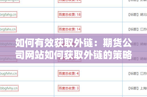 如何有效获取外链：期货公司网站如何获取外链的策略