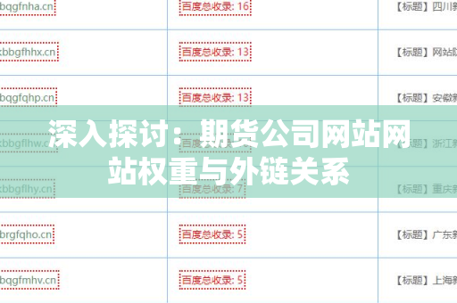 深入探讨：期货公司网站网站权重与外链关系