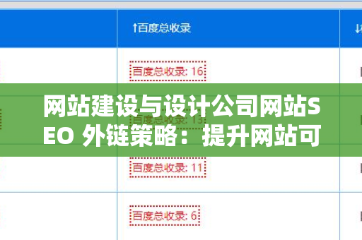 网站建设与设计公司网站SEO 外链策略：提升网站可见性的全面指南