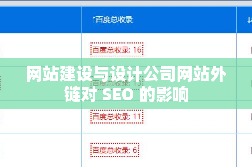 网站建设与设计公司网站外链对 SEO 的影响