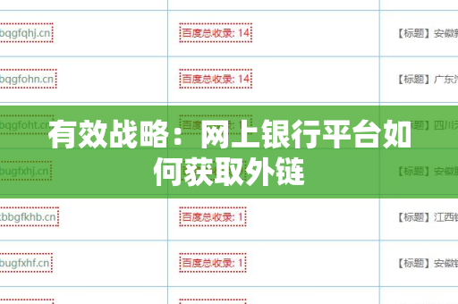 有效战略：网上银行平台如何获取外链