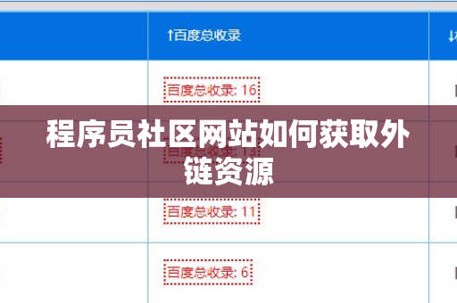 程序员社区网站如何获取外链资源