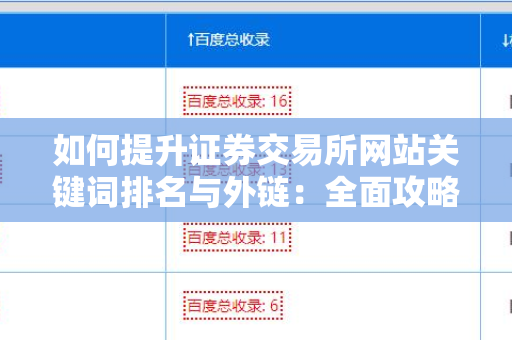 如何提升证券交易所网站关键词排名与外链：全面攻略