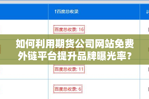 如何利用期货公司网站免费外链平台提升品牌曝光率？