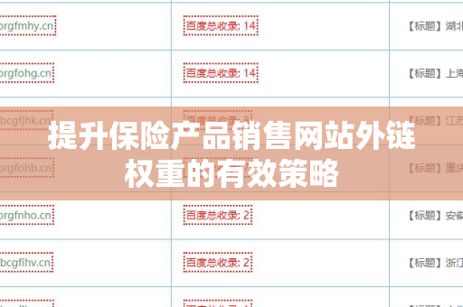 提升保险产品销售网站外链权重的有效策略