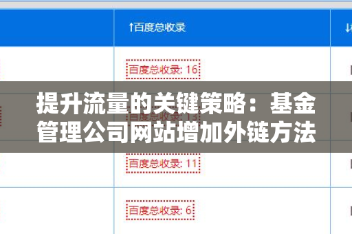 提升流量的关键策略：基金管理公司网站增加外链方法