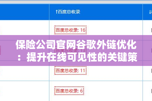 保险公司官网谷歌外链优化：提升在线可见性的关键策略