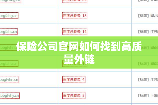 保险公司官网如何找到高质量外链