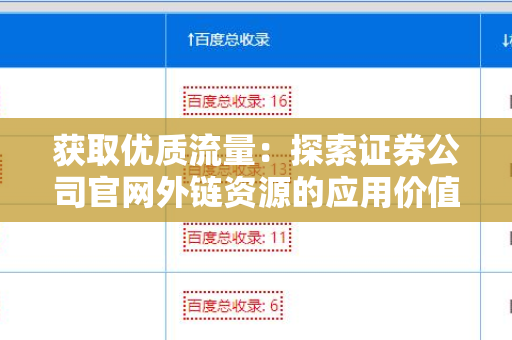 获取优质流量：探索证券公司官网外链资源的应用价值