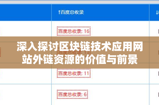深入探讨区块链技术应用网站外链资源的价值与前景