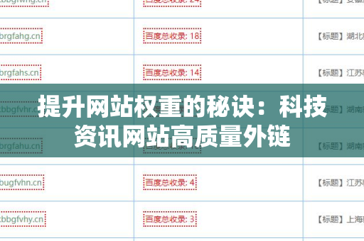 提升网站权重的秘诀：科技资讯网站高质量外链