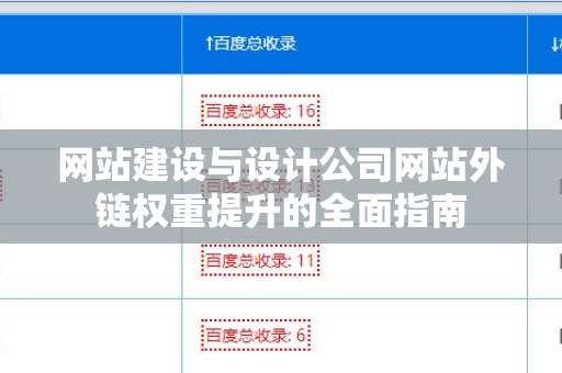 网站建设与设计公司网站外链权重提升的全面指南