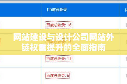 网站建设与设计公司网站外链权重提升的全面指南