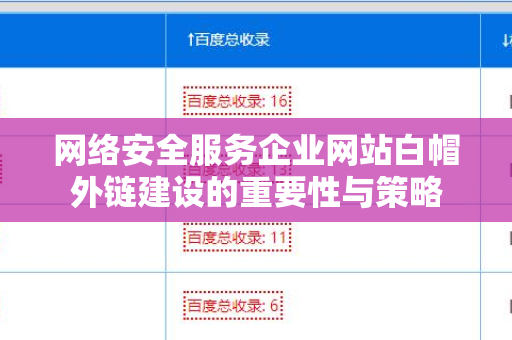 网络安全服务企业网站白帽外链建设的重要性与策略