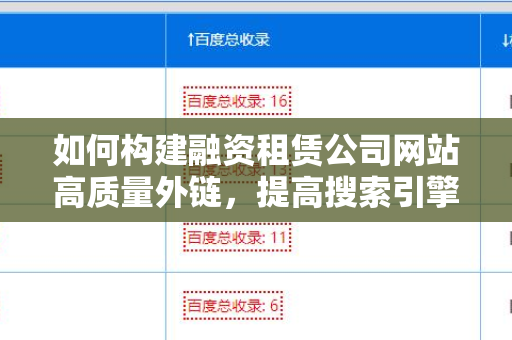 如何构建融资租赁公司网站高质量外链，提高搜索引擎排名