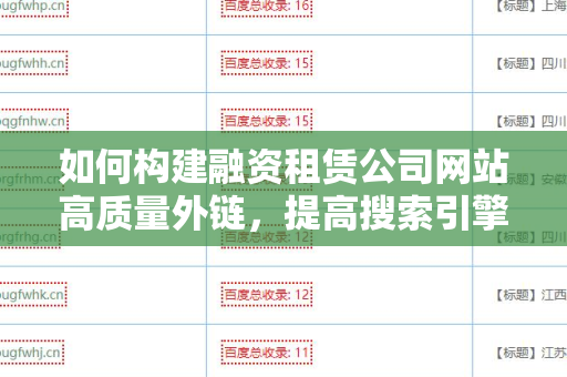 如何构建融资租赁公司网站高质量外链，提高搜索引擎排名