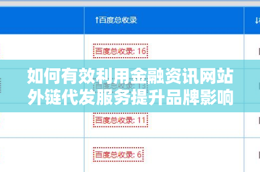 如何有效利用金融资讯网站外链代发服务提升品牌影响力