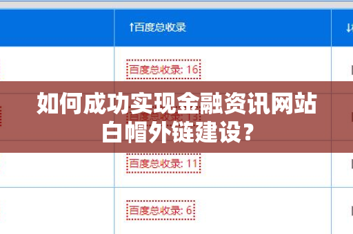 如何成功实现金融资讯网站白帽外链建设？