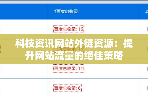 科技资讯网站外链资源：提升网站流量的绝佳策略