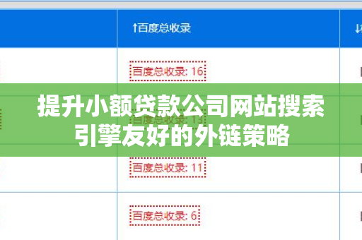 提升小额贷款公司网站搜索引擎友好的外链策略