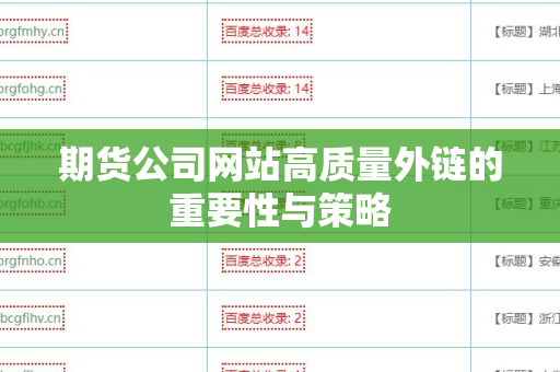期货公司网站高质量外链的重要性与策略