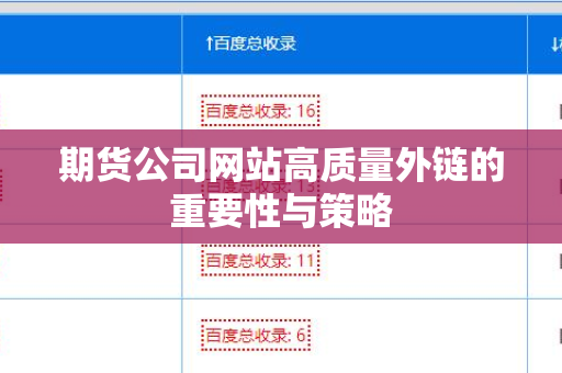 期货公司网站高质量外链的重要性与策略