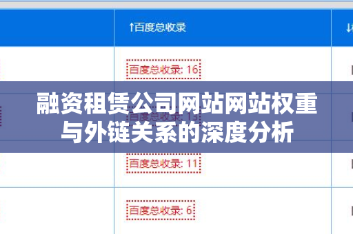 融资租赁公司网站网站权重与外链关系的深度分析