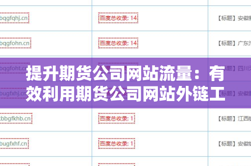提升期货公司网站流量：有效利用期货公司网站外链工具
