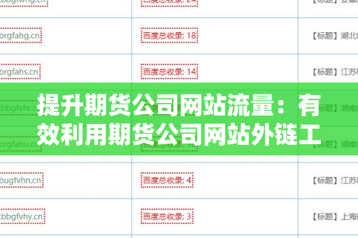提升期货公司网站流量：有效利用期货公司网站外链工具