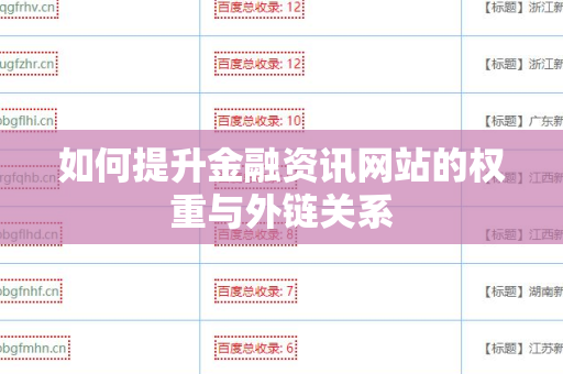 如何提升金融资讯网站的权重与外链关系