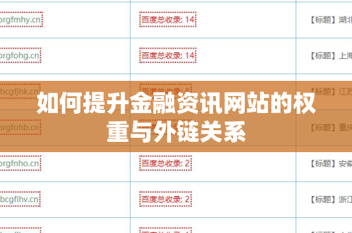 如何提升金融资讯网站的权重与外链关系