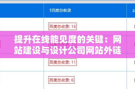 提升在线能见度的关键：网站建设与设计公司网站外链建设策略