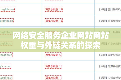 网络安全服务企业网站网站权重与外链关系的探索